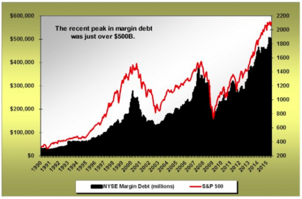 large_margin-debt.png