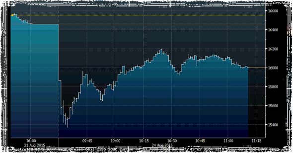 marketcrash1000.jpg