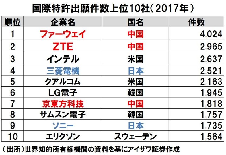 これが阿修羅に巣食う電通工作員 中川隆